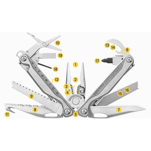 Leatherman Charge Plus TTI Multitool