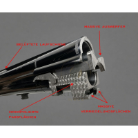 Bettinsoli RAPTOR SONDEREDITION Kal. 12/76